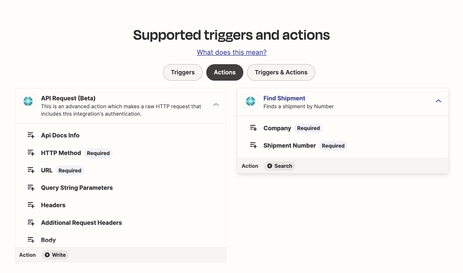 Zapier actions for Business Central